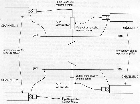 Wiring Details